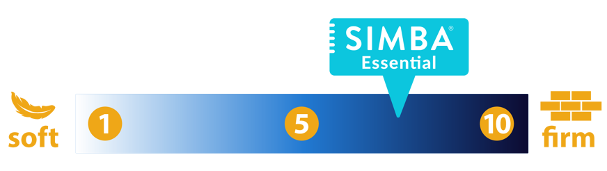 Simba essential mattress firmness